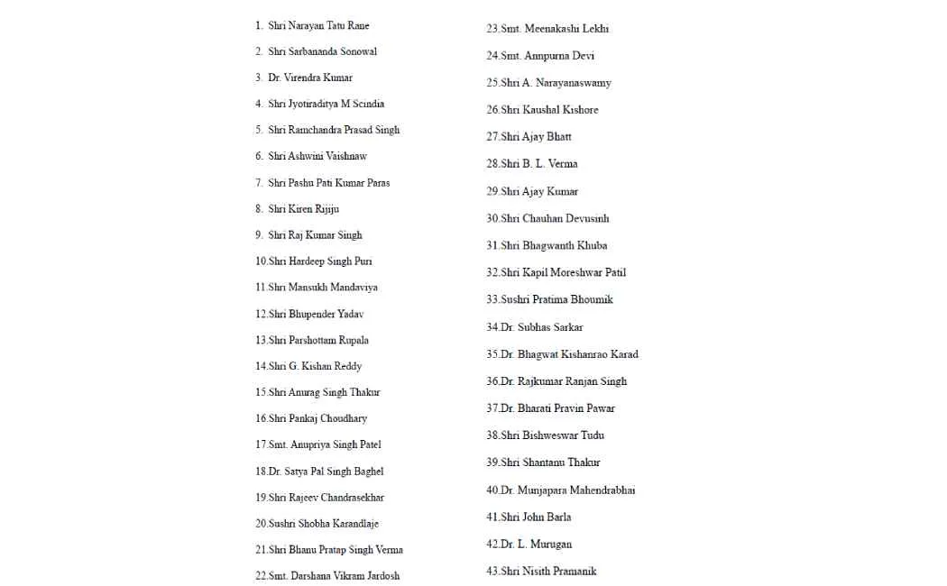 new ministers list 